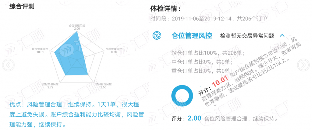 MCEA3.0Plus/UCE 双核心交易EA