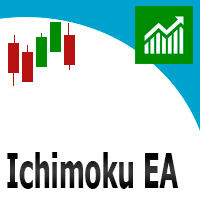 [破境]Ichimoku EA