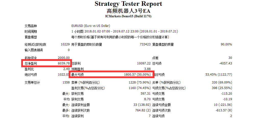 高频机器人3号外汇EA-双向开单刷单型