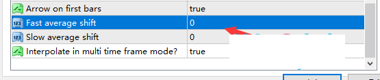 均线交叉【多周期】MT4指标，带箭头，带偏移设置