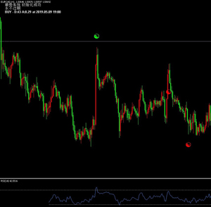 <h1>无未来外汇mt4指标顺势震荡都具备</h1>