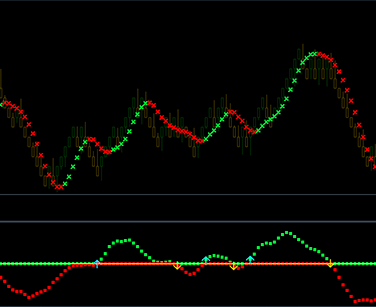 <h1>Forex Renko Maker Pro外汇交易系统高准确率的砖型图下载</h1>