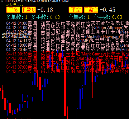 <h1>一款新闻过滤马丁EA+财经日历显示</h1>