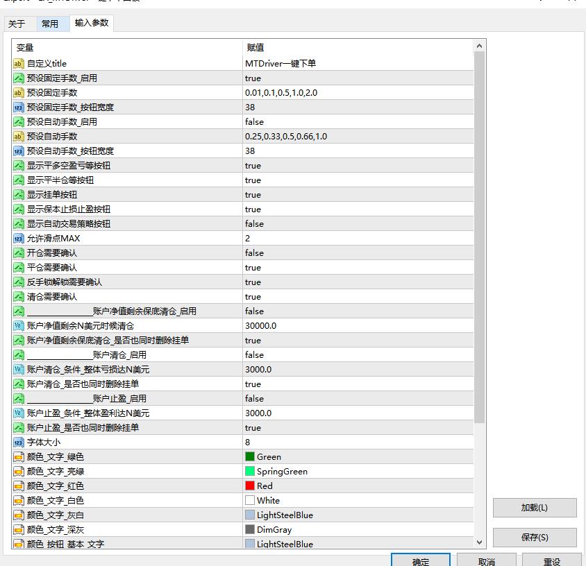 一键下单面板外汇账户风控EA,可移动止损下载