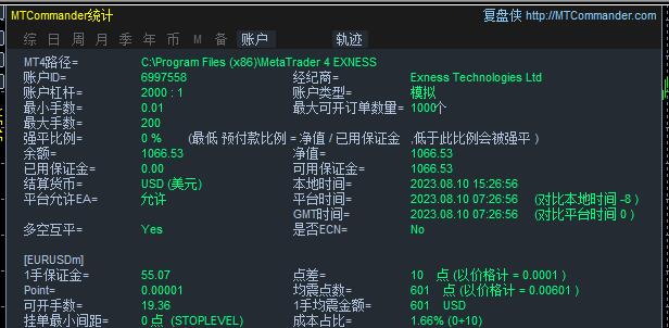 2款外汇盈亏统计指标打包下载