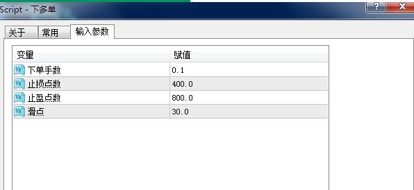 <h1>MT4平台下单小脚本带止盈止损一键搞定！</h1>