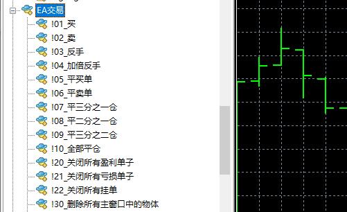 <h1>快速买入脚本卖出脚本平仓脚本下单脚本MT4脚本大全！</h1>