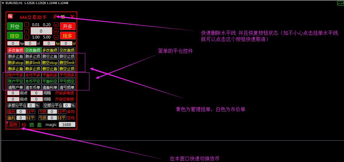 外汇MT4平台超强多功能实用的下单面板值得永远拥有！