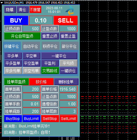 外汇MT4平台小小下单面板