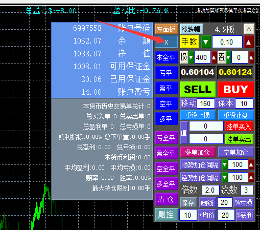 多功能面板可风控一键平仓多空下单助手下载