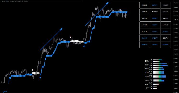 <h1>外汇交易系统每天盈利30-60个点 指标下载</h1>