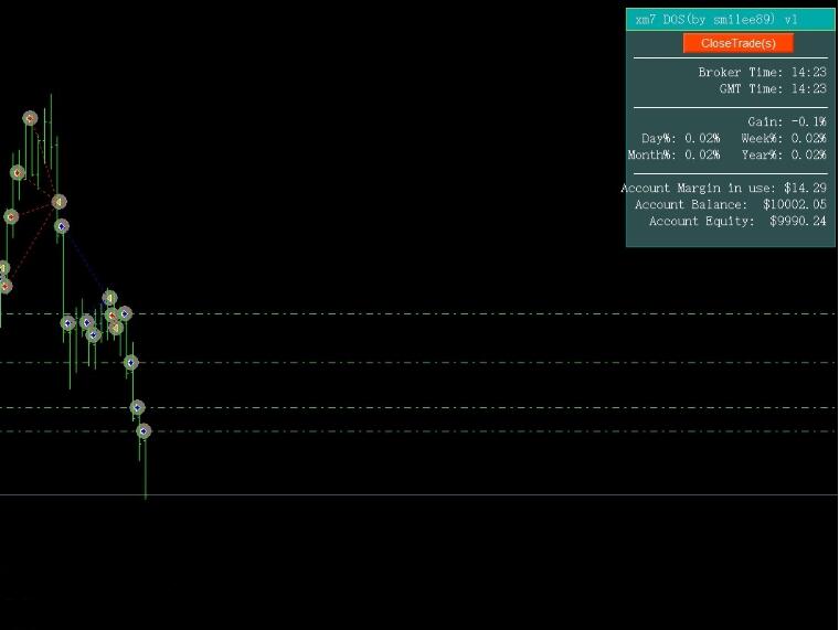 <h1>下载xm7_DOS_EAv2外汇EA 外汇EA</h1>