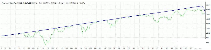 <h1>EA下载售价99美金的</h1>