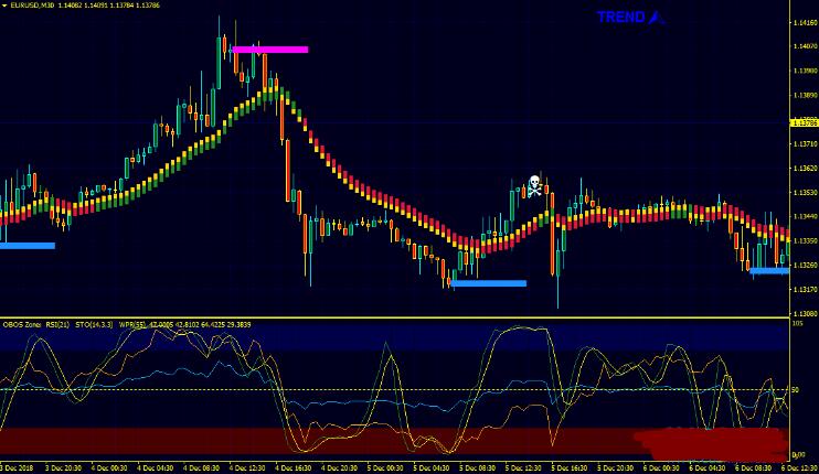 <h1>交易系统下载[官方汉化]ProEMAGainTrading</h1>