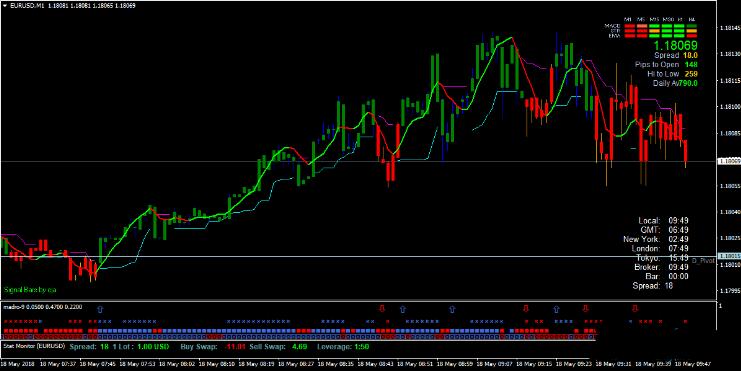 <h1>MT4下载Forex Black Diamond Trading交易系统</h1>