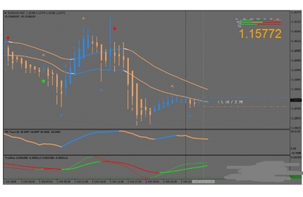 NRP Hyper Signals Trading Strategy交易系统MT4下载