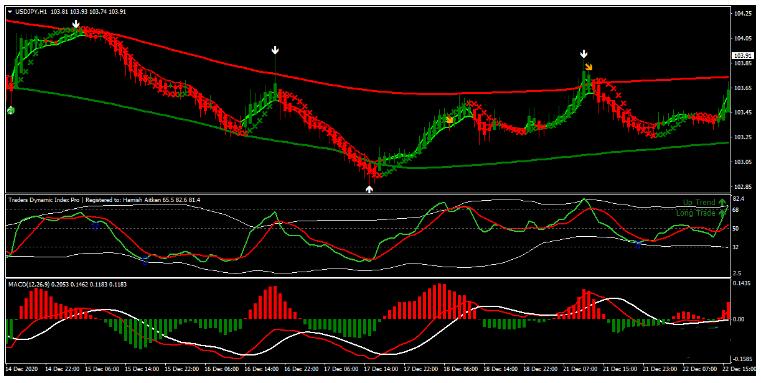 <h1>Gain FX System外汇趋势反转交易系统下载</h1>