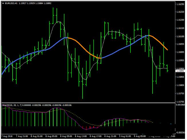 <h1>外汇JMA Starlight Trading 交易系统下载</h1>