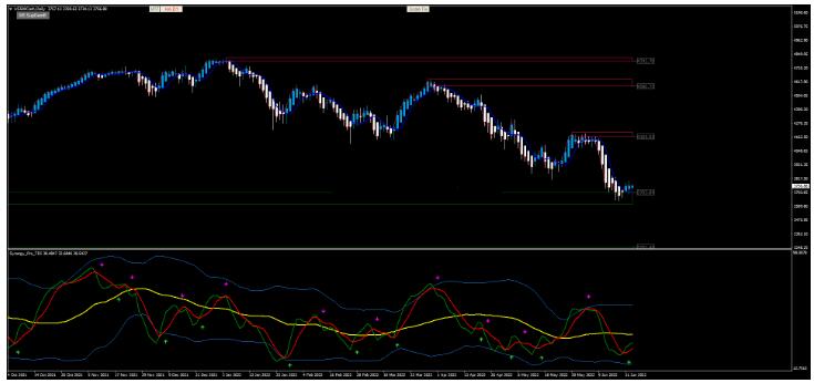 <h1>外汇Swing Master Forex 裸K动量 交易系统下载</h1>