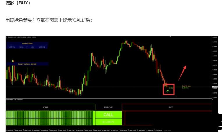 简单系统 才有赚钱的基础 外汇下载交易系统