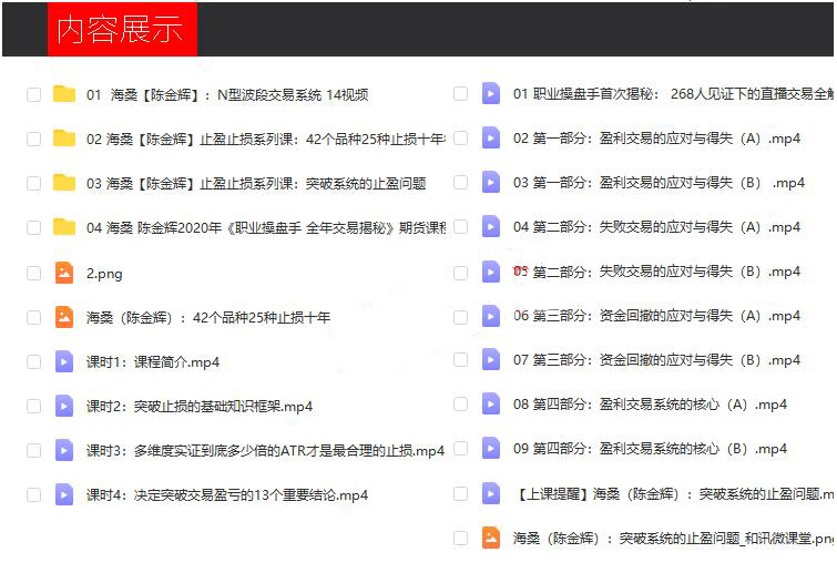 海桑陈金辉期货止盈止损系列课 42个品种25种止损 全年交易揭秘