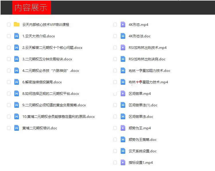云天大师揭秘二元期权内幕及六脉神剑 视频文档