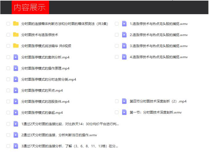 股票分时图追涨停技术与热点龙头股的捕捉