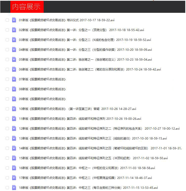 郭立荣期货2017新版70节课《股票期货破坏点交易战法》
