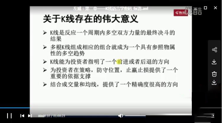 左威期货内训课程视频教材 日内交易复盘讲座 短线实盘交易心得