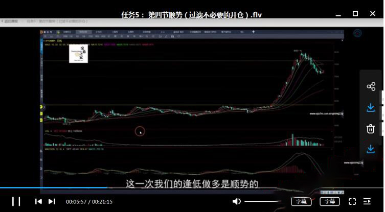 期货培训视频 翟鹏飞大翟门动量突破郭翼翔 完整版