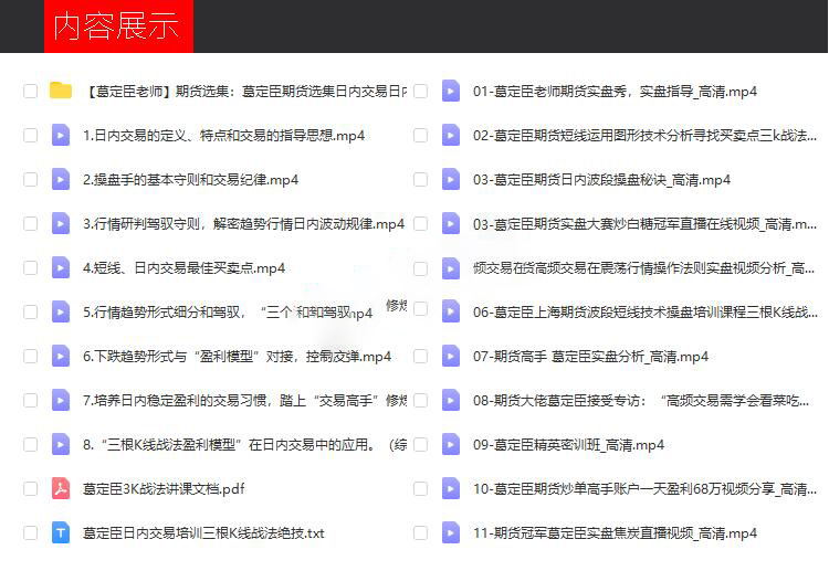 炒单教父葛定臣三根K线战法 期货内部高频培训视频教程
