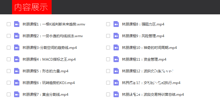 林朋期货培训视频教程14集 波段交易特训 含KDJ和MACD讲解