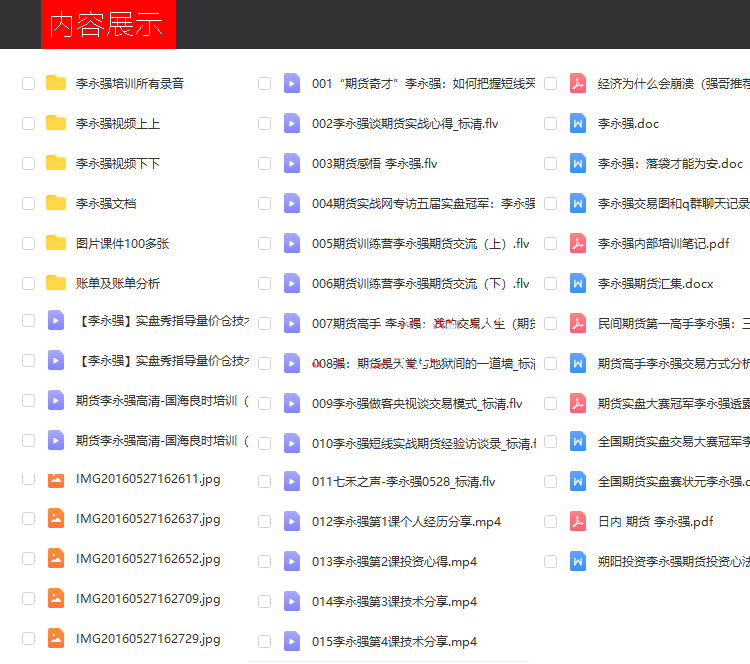 李永强期货实战日内交易技术策略波段法培训视频教程