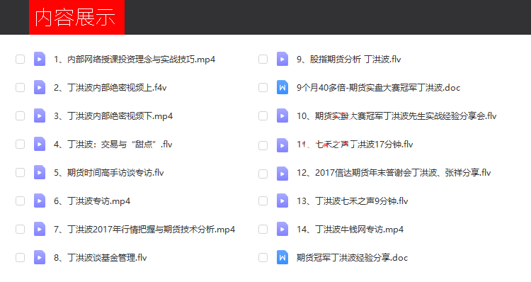 丁洪波期货 绝密内部培训及网络授课视频