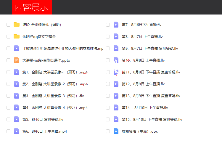 谢磊期货金刚经波段交易 内训培训视频