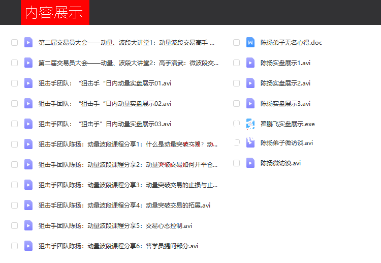 陈扬期货动量交易手法实盘内训视频