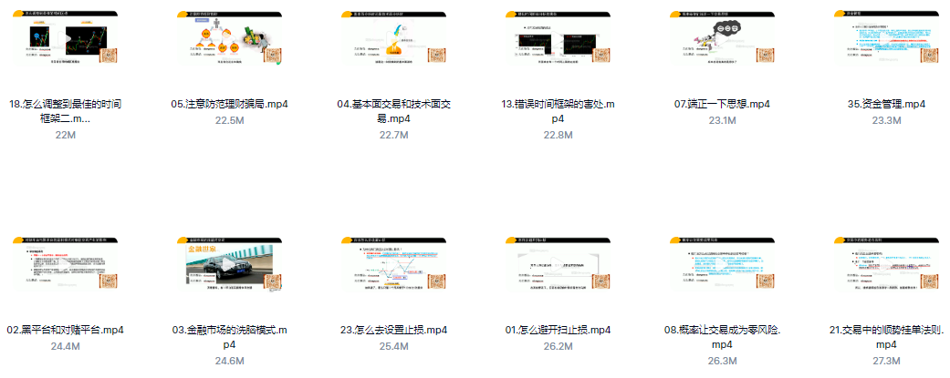 外汇黄金原油期货恒指零基础知识技术高手课程37节