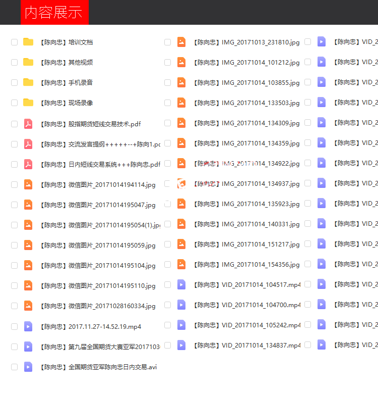 多空阁陈向忠期货线下内训（视频+音频+讲义）2017年