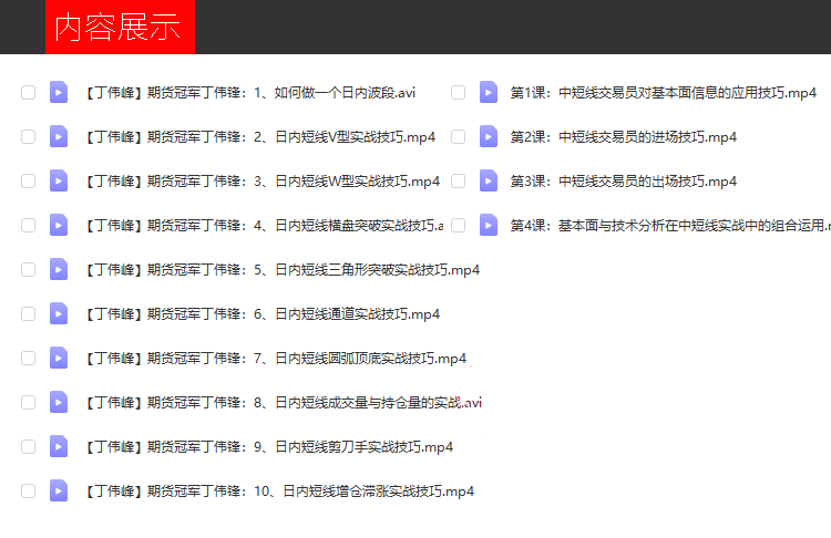 丁伟峰期货日内短线实战技巧 丁伟锋2019年期货培训视频教程