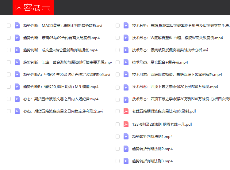 老魏一凡五维期货波段交易法 123法则及2B法则 趋势转折判断法则