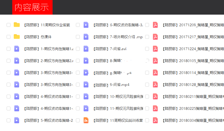 陆丽娜期权实战训练营讲座视频11节讲义