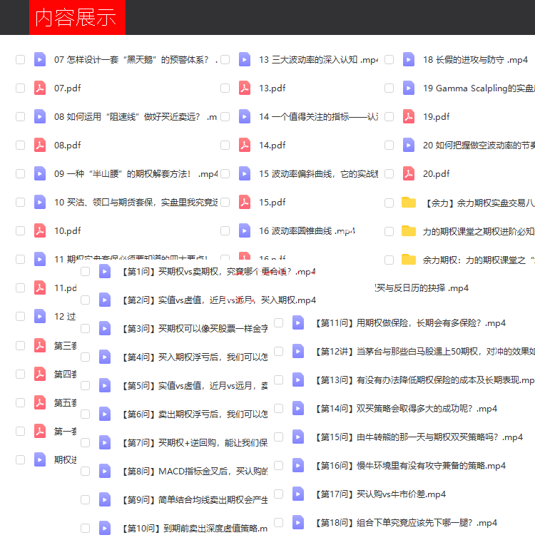 余力期权进阶实战教程合集3套