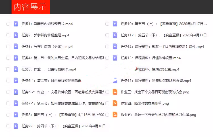 郭攀期货日内短线内训视频 实盘直播内部培训课程