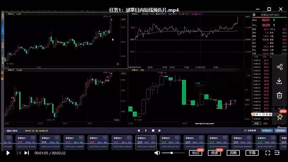 郭攀期货日内短线内训视频 实盘直播内部培训课程