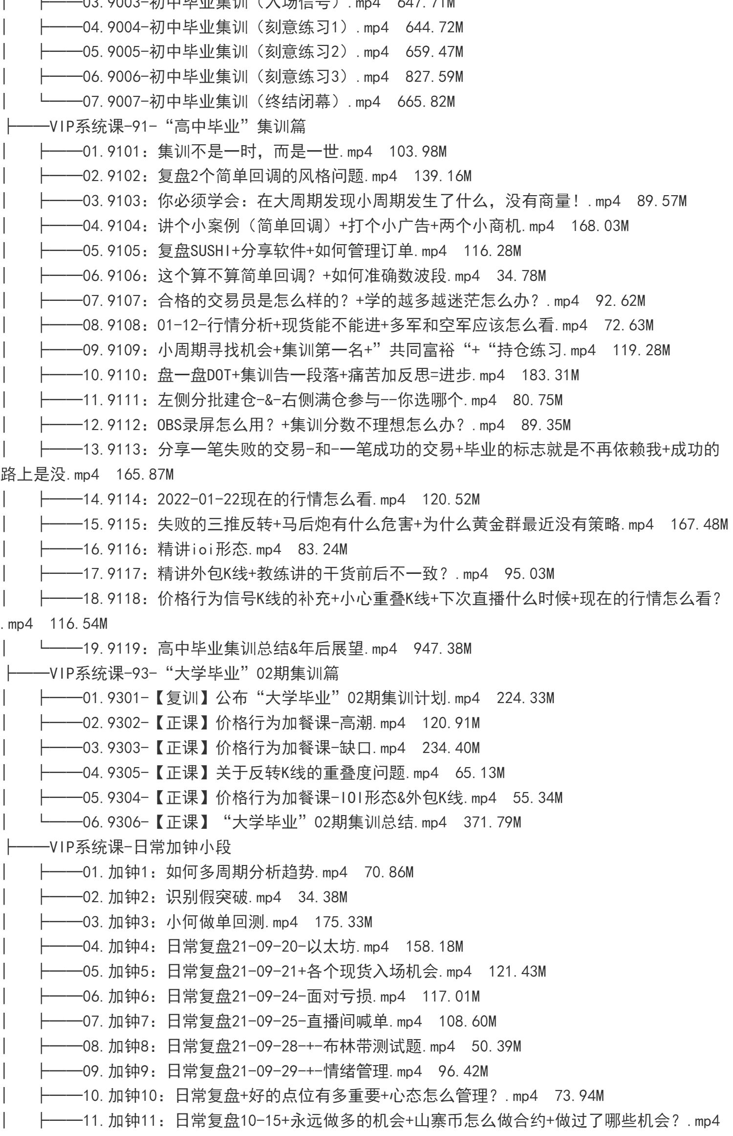 外汇期货裸K交易熊猫学社黄金VIP(系统课+黄金12K+复训）