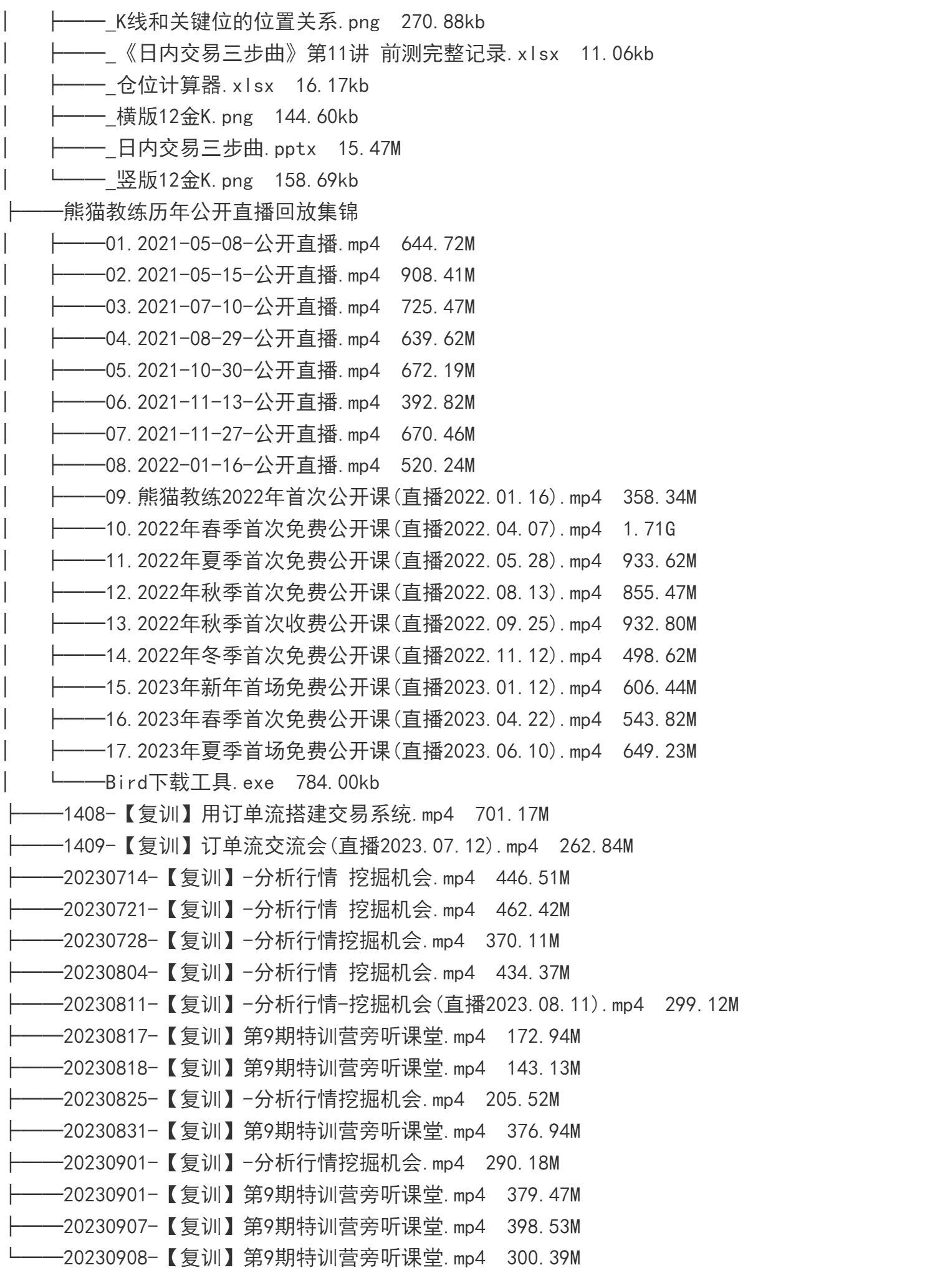 外汇期货裸K交易熊猫学社黄金VIP(系统课+黄金12K+复训）