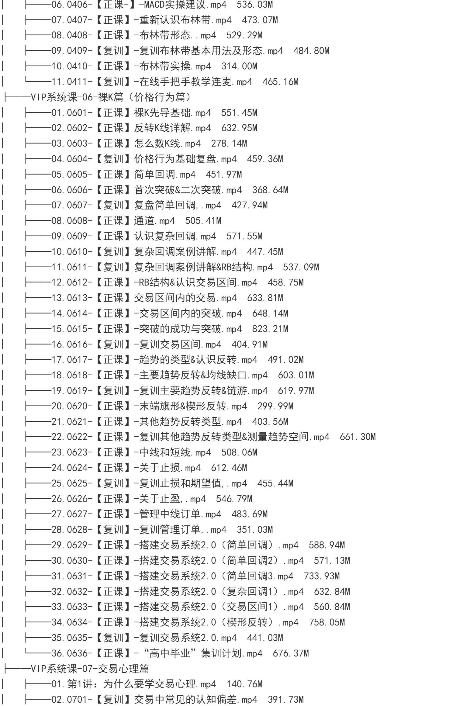 外汇期货裸K交易熊猫学社黄金VIP(系统课+黄金12K+复训）