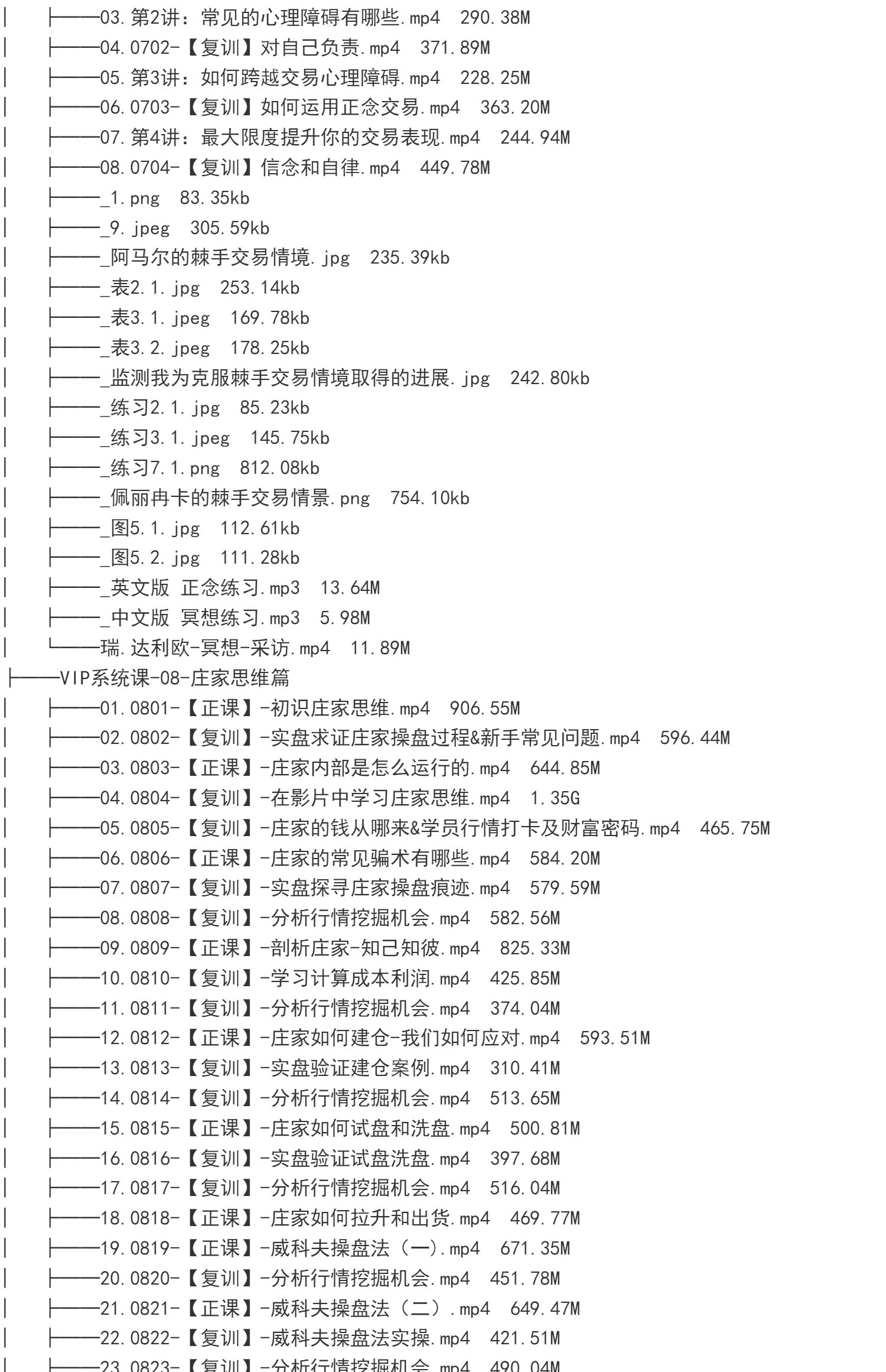 外汇期货裸K交易熊猫学社黄金VIP(系统课+黄金12K+复训）