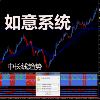 如意MT4技术指标短中长线分析指标黄金外汇白银原油分析模板