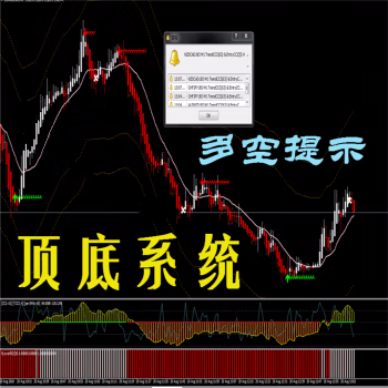 <h1>顶底系统多空提示MT4技术指标黄金原油分析外汇模板</h1>